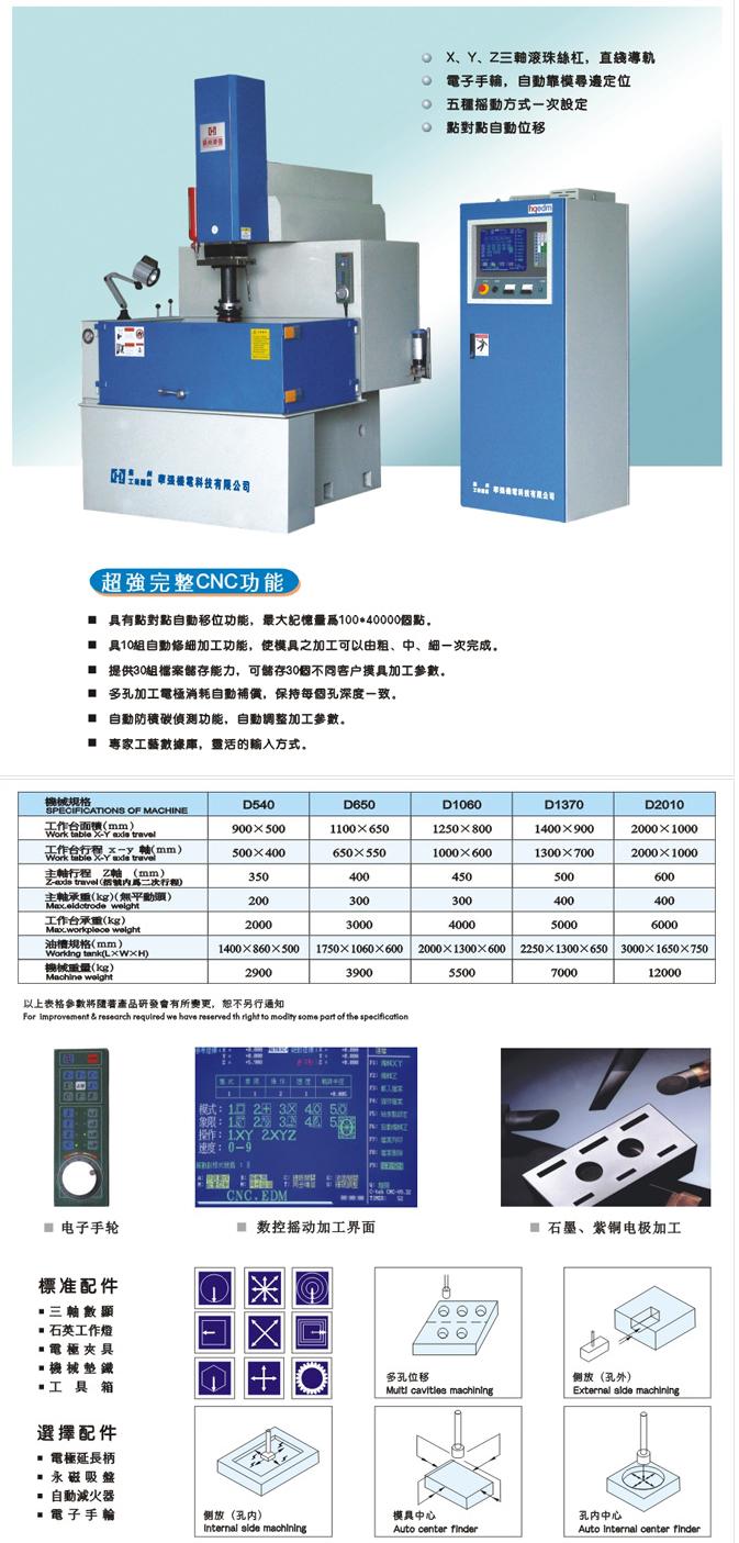 華強(qiáng)數(shù)控放電加工機(jī)
